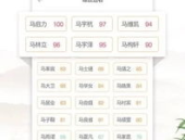 取名测字打分,探寻姓名背后的文化内涵与运势奥秘